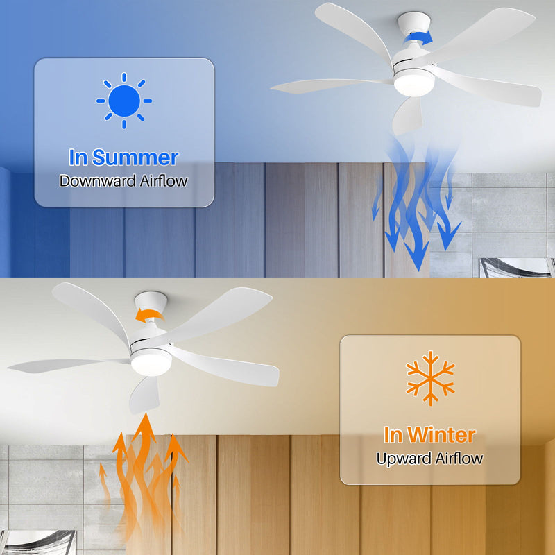 Modern Ceiling Fan With 3 Color Dimmable Light 5 ABS Blades Smart Remote Control Reversible Dc Motor