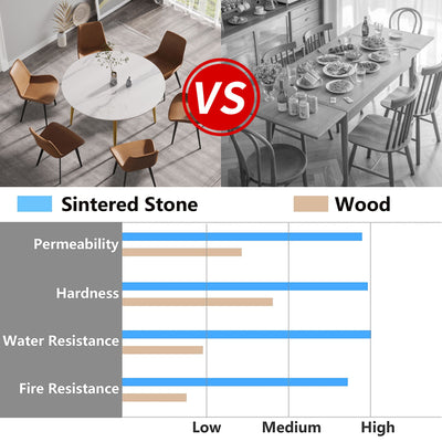 Modern Man-Made Stone Round Metal Dining Table-Position For 6 People