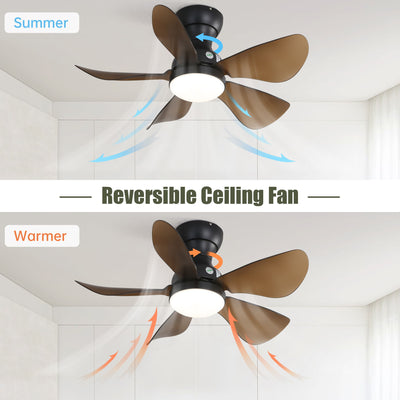 29" Low Profile Flush Mount Ceiling Fan With Light Reversible Motor Remote Control