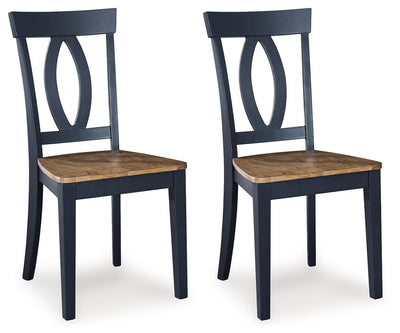 Landocken - Brown / Blue - Dining Room Side Chair (Set of 2).
