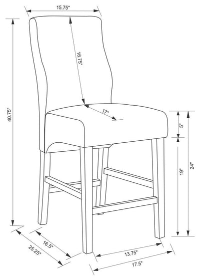 Mulberry Products - Grand Furniture GA