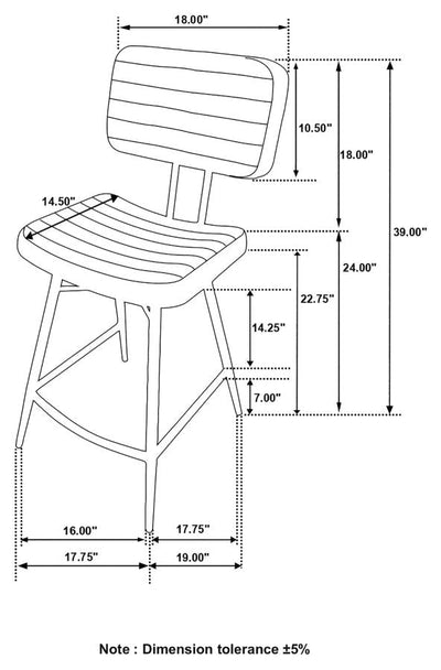 Partridge Products - Grand Furniture GA